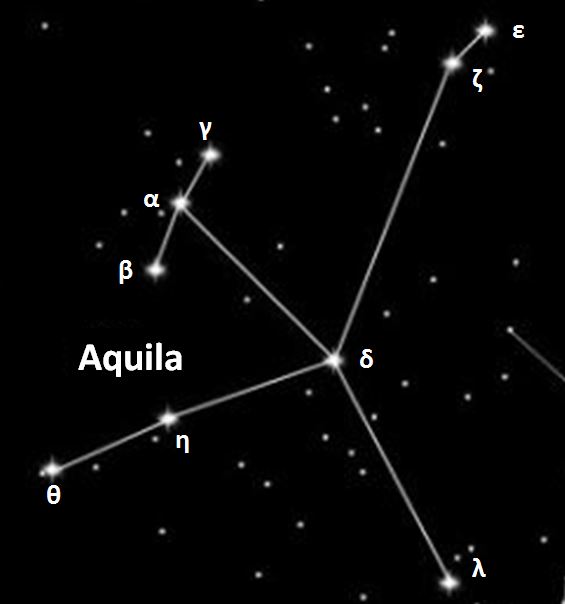 image Constellation - Aigle