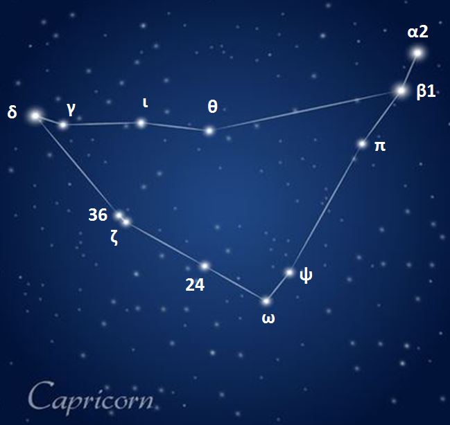 image Constellation - Capricorne