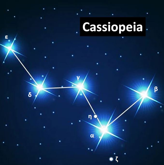 image Constellation - Cassiopee