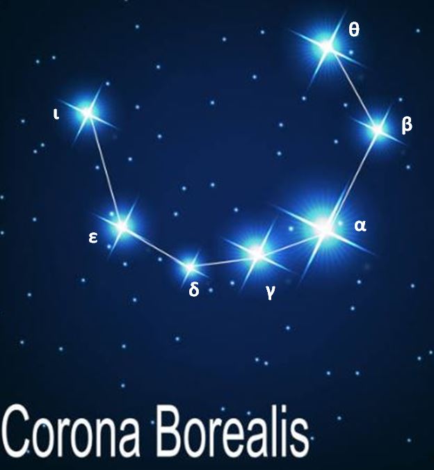 image Constellation - Couronne Boreale