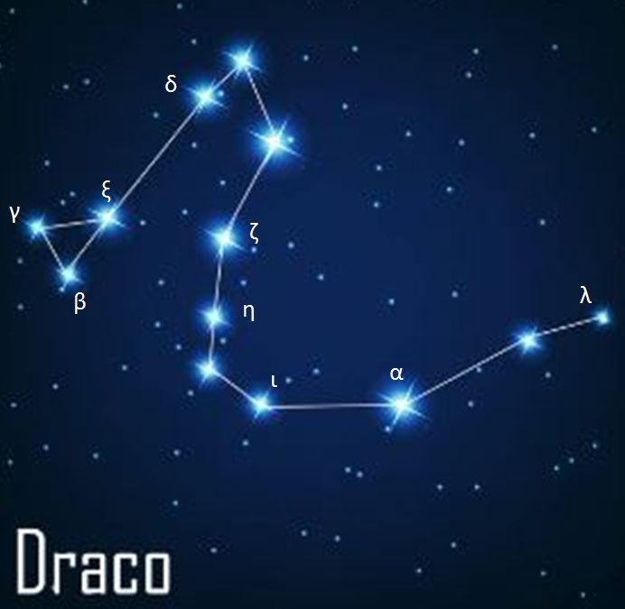 image Constellation - Dragon