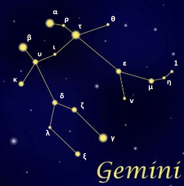 image Constellation - Gemeaux