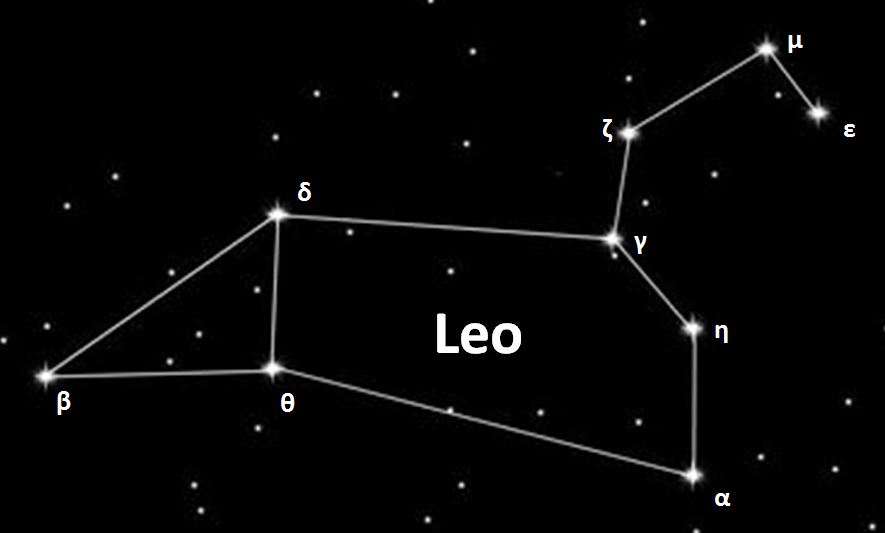 image Constellation - Lion