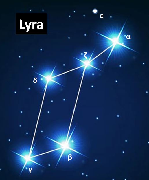 image Constellation - Lyre