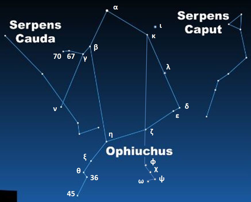 image Constellation - Ophiuchus et Serpent