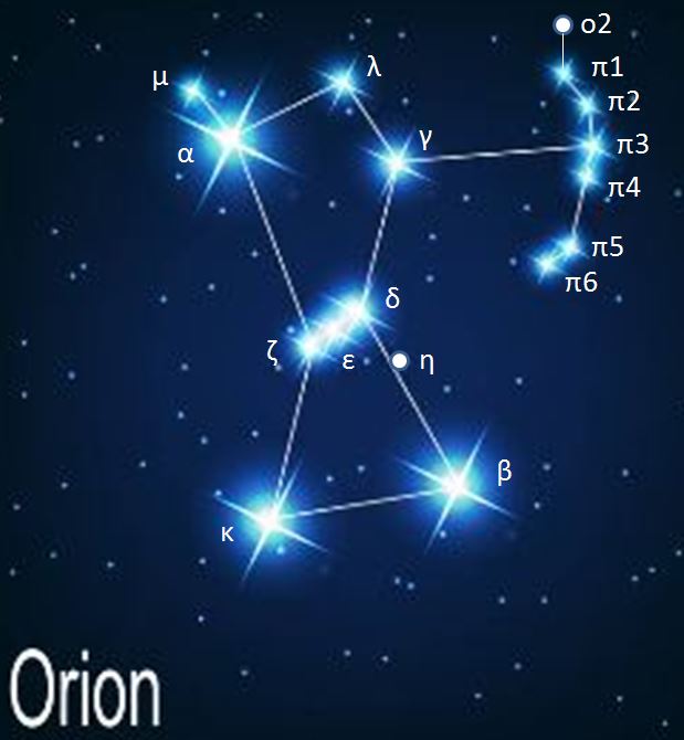 image Constellation - Orion