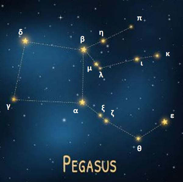 image Constellation - Pegase