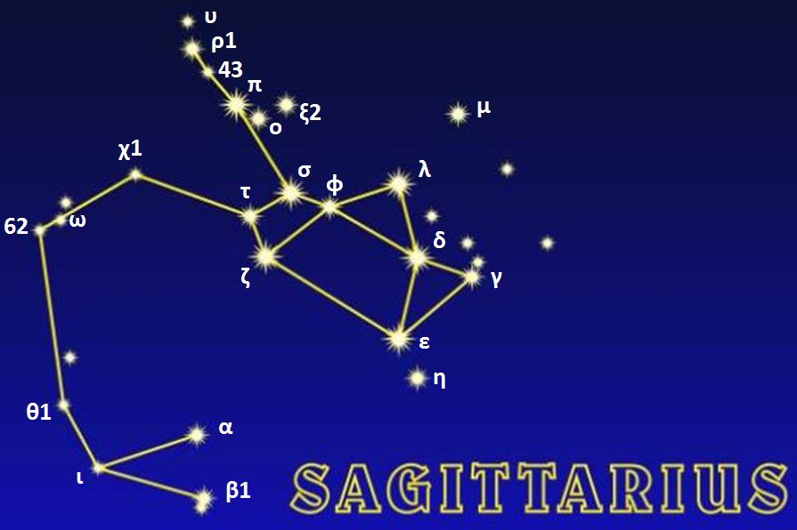 image Constellation - Sagittaire