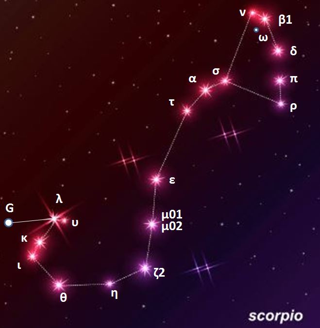 image Constellation - Scorpion