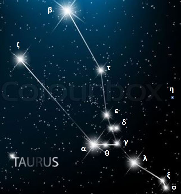 image Constellation - Taureau