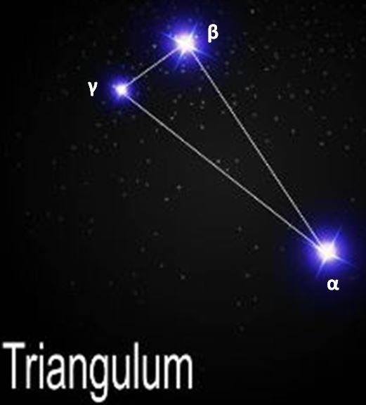 image Constellation - Triangle