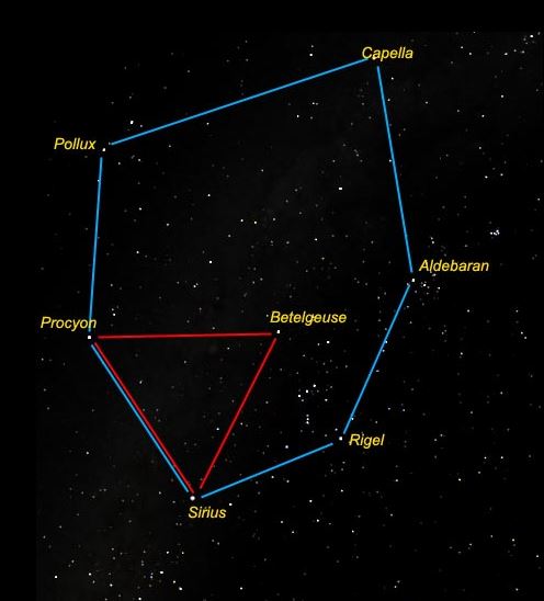 image Triangle et Hexagone d hiver