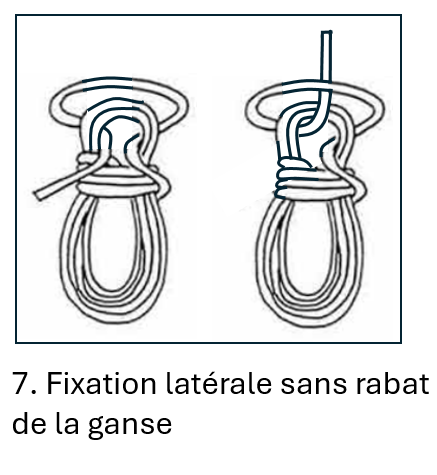 image Lovage d un cordage -suite