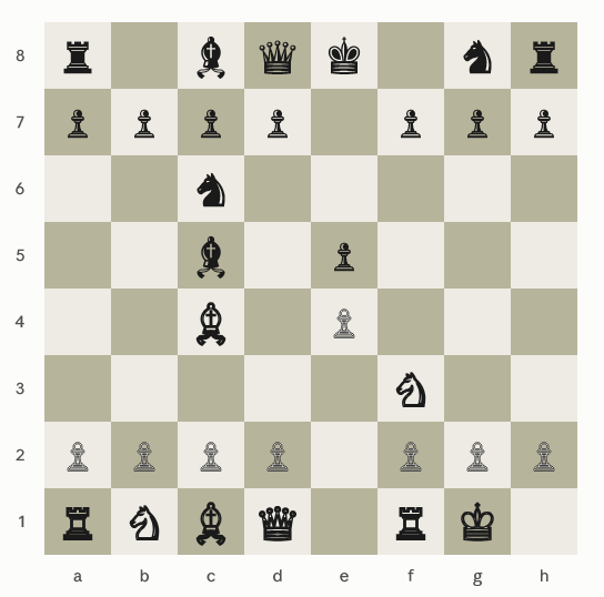 image Les echecs - Ouverture italienne
