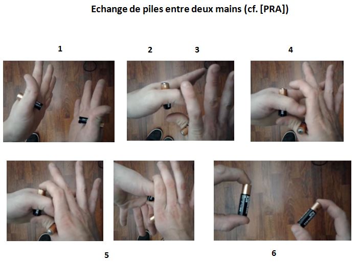 image Echange de mains avec des piles
