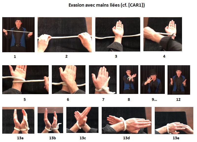 image Evasion avec mains liees