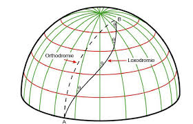 Image Meteorologie : distances orthodromique et loxodromique
