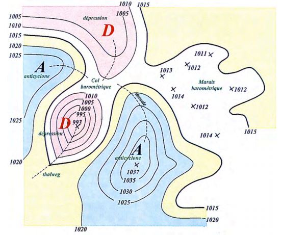 Image Meteorologie : col talweg marais et dorsale barometriques